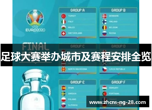 足球大赛举办城市及赛程安排全览