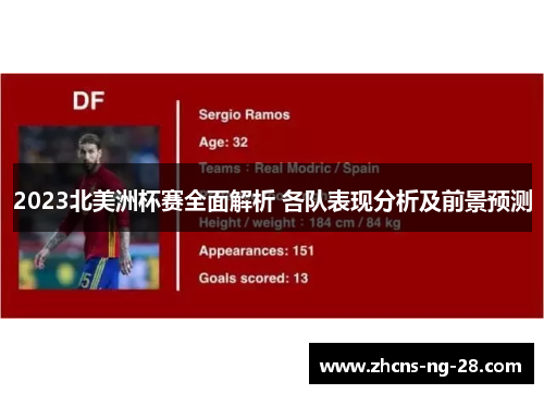 2023北美洲杯赛全面解析 各队表现分析及前景预测