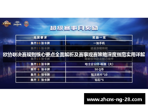 欧协联决赛规则核心要点全面解析及赛事观赛策略深度指南实用详解