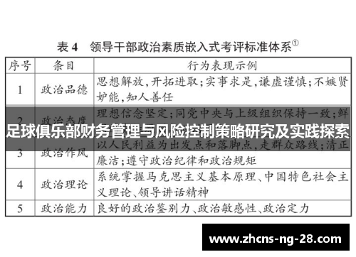 足球俱乐部财务管理与风险控制策略研究及实践探索