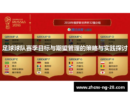足球球队赛季目标与期望管理的策略与实践探讨